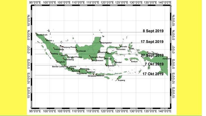 Indonesia Sedang Dilanda Hari Tanpa Bayangan